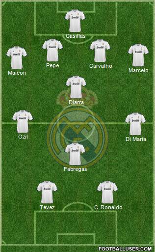 R. Madrid Castilla Formation 2012