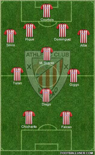 Athletic Club Formation 2012