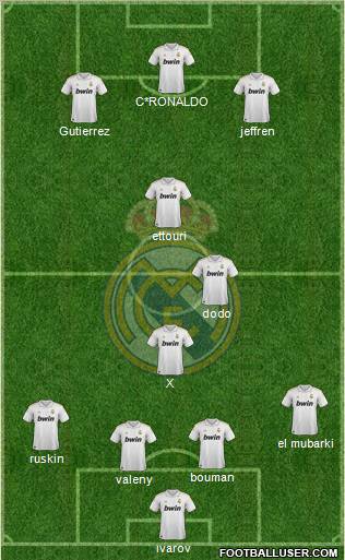 Real Madrid C.F. Formation 2012