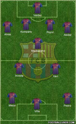 F.C. Barcelona Formation 2012