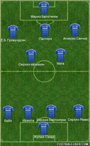 Chelsea Formation 2012