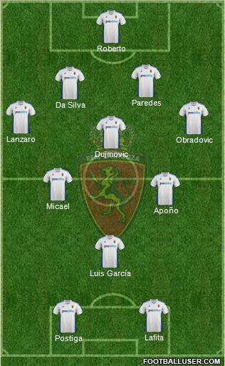 R. Zaragoza S.A.D. Formation 2012