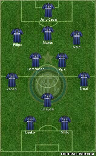 F.C. Internazionale Formation 2012