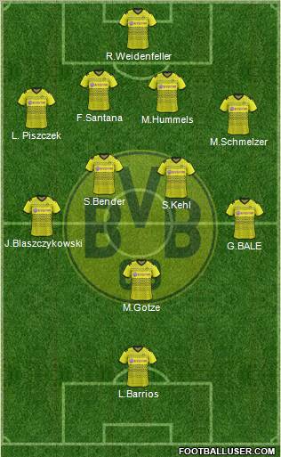Borussia Dortmund Formation 2012