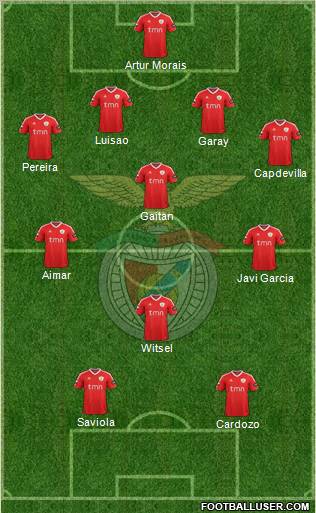 Sport Lisboa e Benfica - SAD Formation 2012