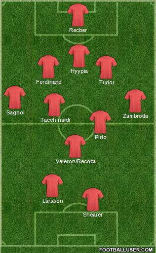 Europa League Team Formation 2012