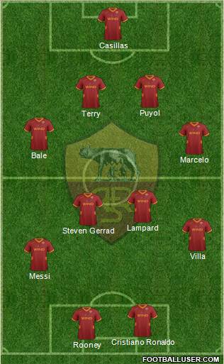 AS Roma Formation 2012