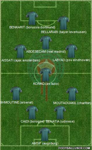 Morocco Formation 2012