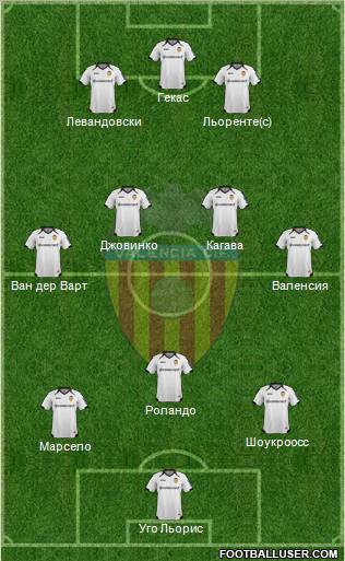 Valencia C.F., S.A.D. Formation 2012