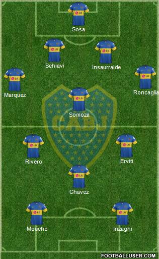Boca Juniors Formation 2012