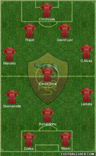 AS Roma Formation 2012