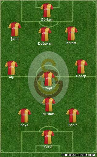 Galatasaray SK Formation 2012