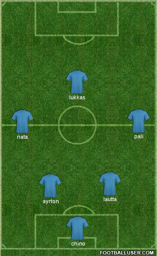 Pro Evolution Soccer Team Formation 2012