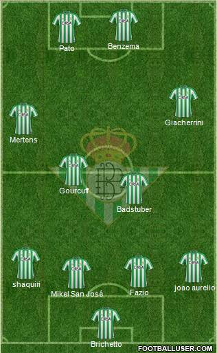 Real Betis B., S.A.D. Formation 2012