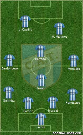 Atlético Tucumán football formation