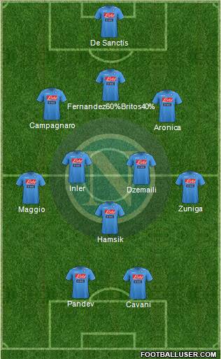 Napoli Formation 2012