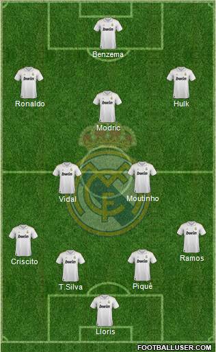 Real Madrid C.F. Formation 2012