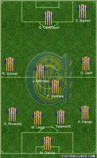 Rosario Central Formation 2012