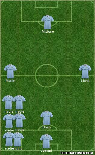 Manchester City Formation 2012