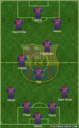 F.C. Barcelona Formation 2012