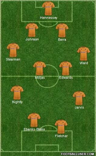 Wolverhampton Wanderers Formation 2012