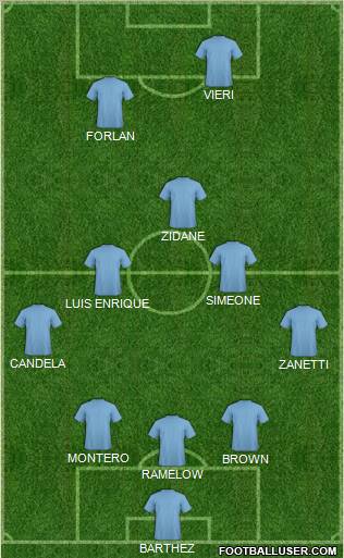 Football Manager Team Formation 2012