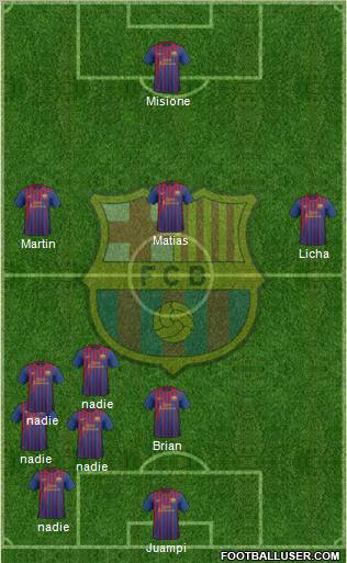 F.C. Barcelona Formation 2012