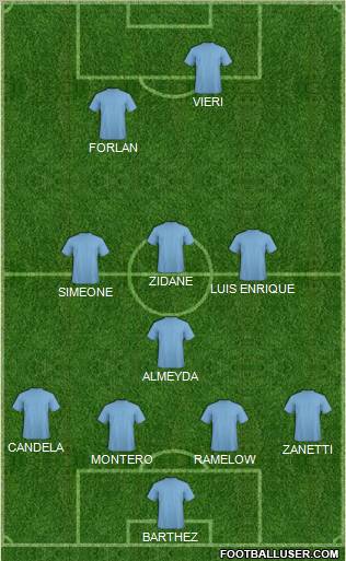 Football Manager Team Formation 2012