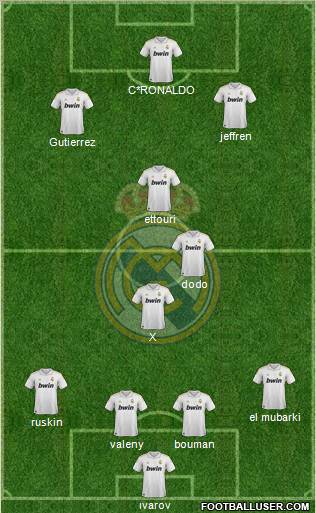 Real Madrid C.F. Formation 2012