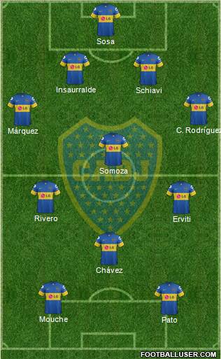 Boca Juniors Formation 2012