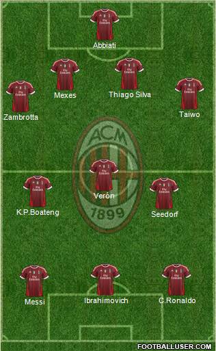 A.C. Milan Formation 2012