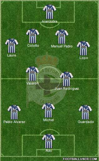 R.C. Deportivo de La Coruña S.A.D. Formation 2012