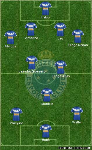 Cruzeiro EC Formation 2012