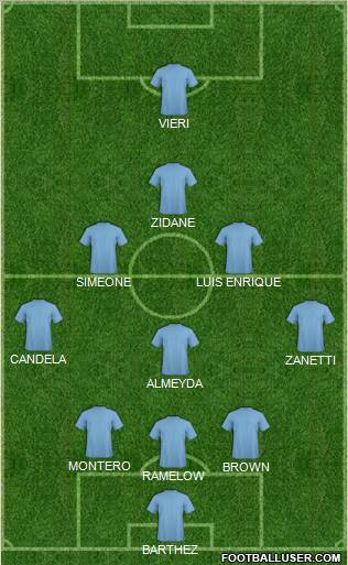 Football Manager Team Formation 2012