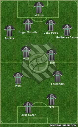 Figueirense FC Formation 2012