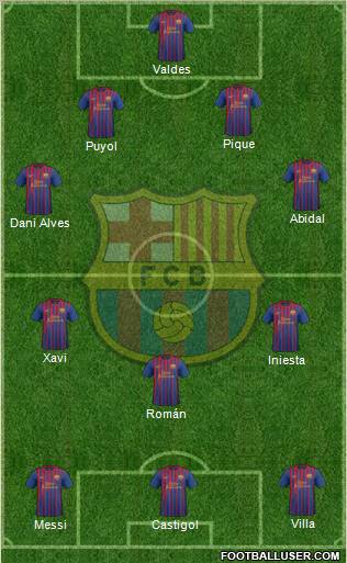 F.C. Barcelona Formation 2012