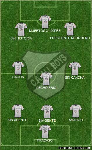 All Boys Formation 2012