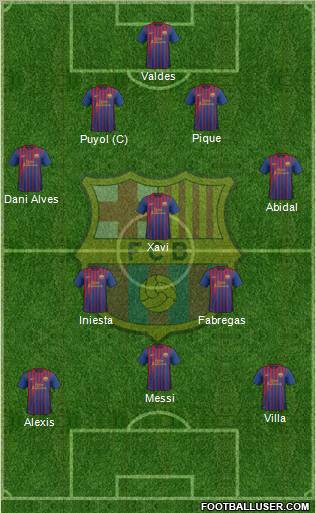 F.C. Barcelona Formation 2012