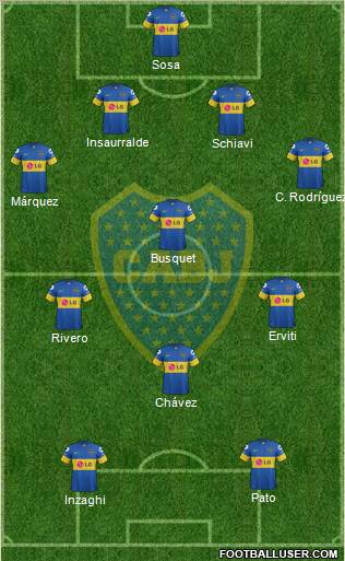 Boca Juniors Formation 2012