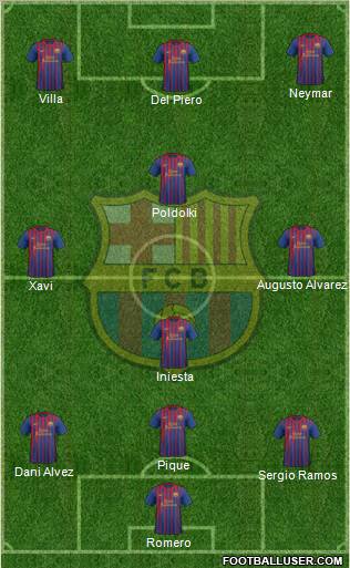 F.C. Barcelona Formation 2012