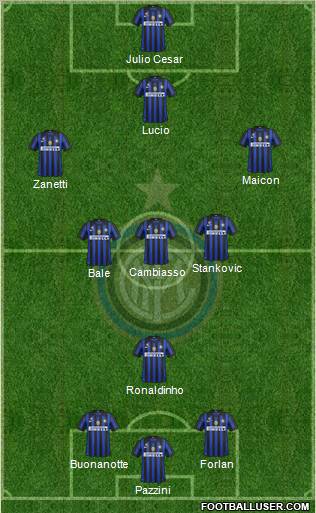 F.C. Internazionale Formation 2012