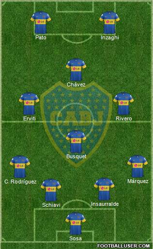 Boca Juniors Formation 2012
