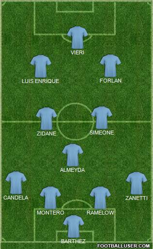 Football Manager Team Formation 2012