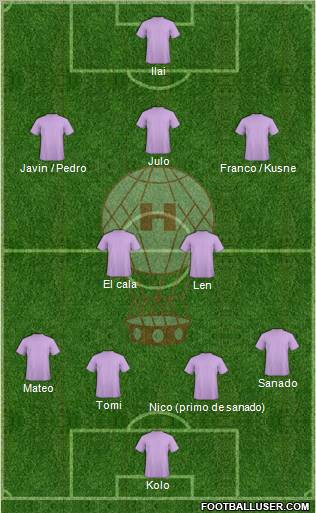 Huracán de Tres Arroyos Formation 2012