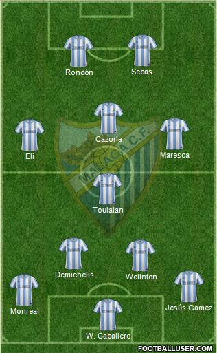 Málaga C.F., S.A.D. Formation 2012
