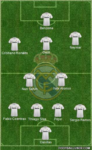 Real Madrid C.F. Formation 2012