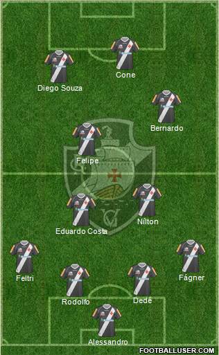 CR Vasco da Gama Formation 2012