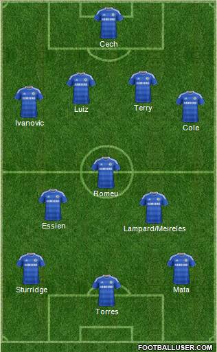 Chelsea Formation 2012