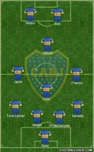 Boca Juniors Formation 2012