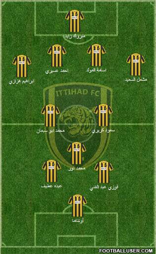 Al-Ittihad (KSA) Formation 2012